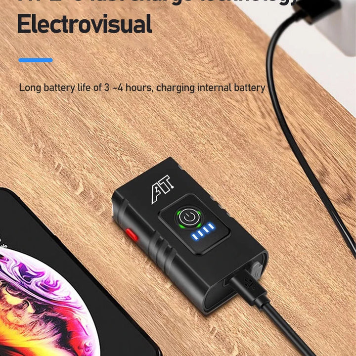 Type-C Rechargeable LED Bicycle Front Light
